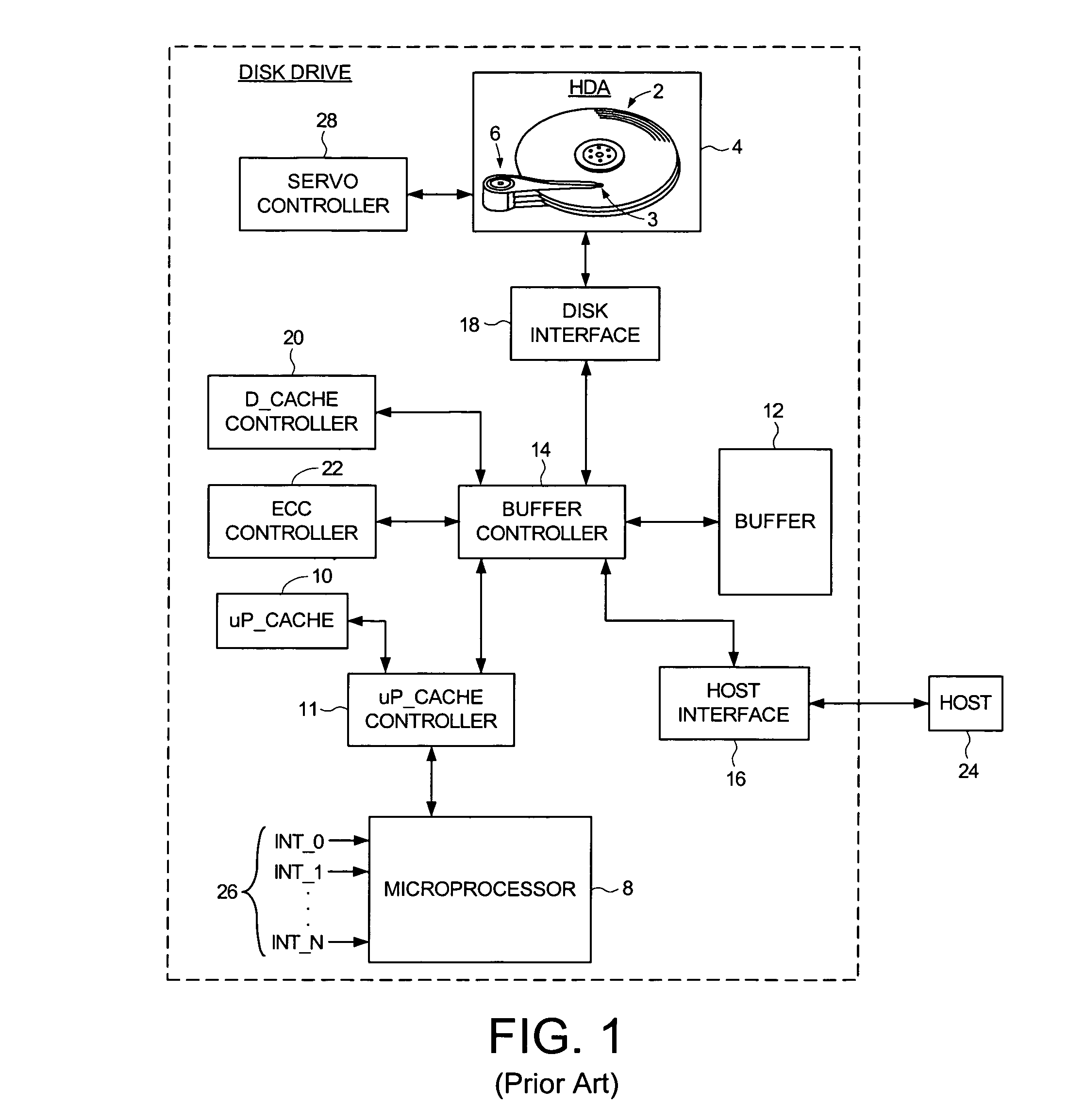 Disk drive implementing shared buffer memory with reduced interrupt latency