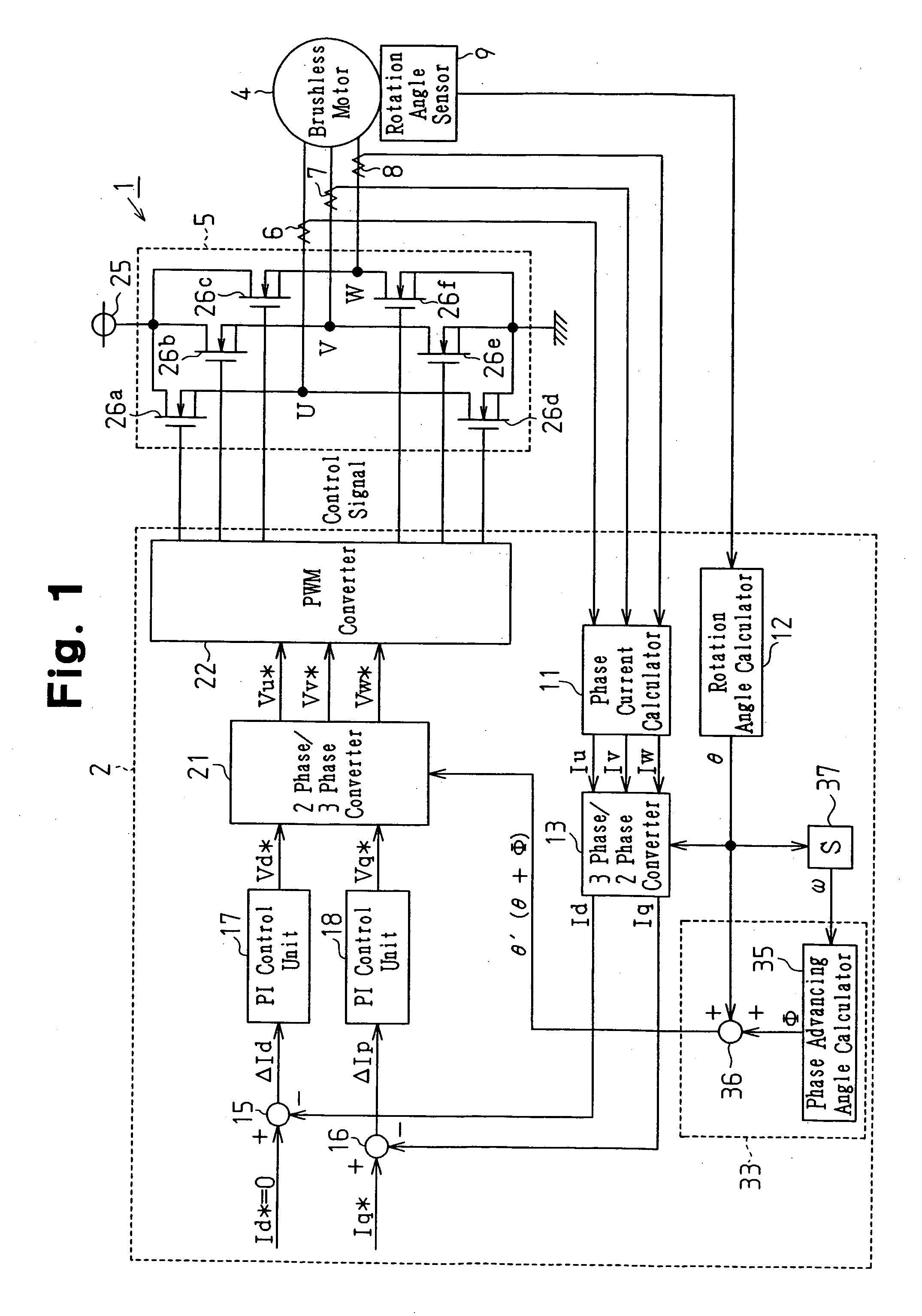 Motor controller