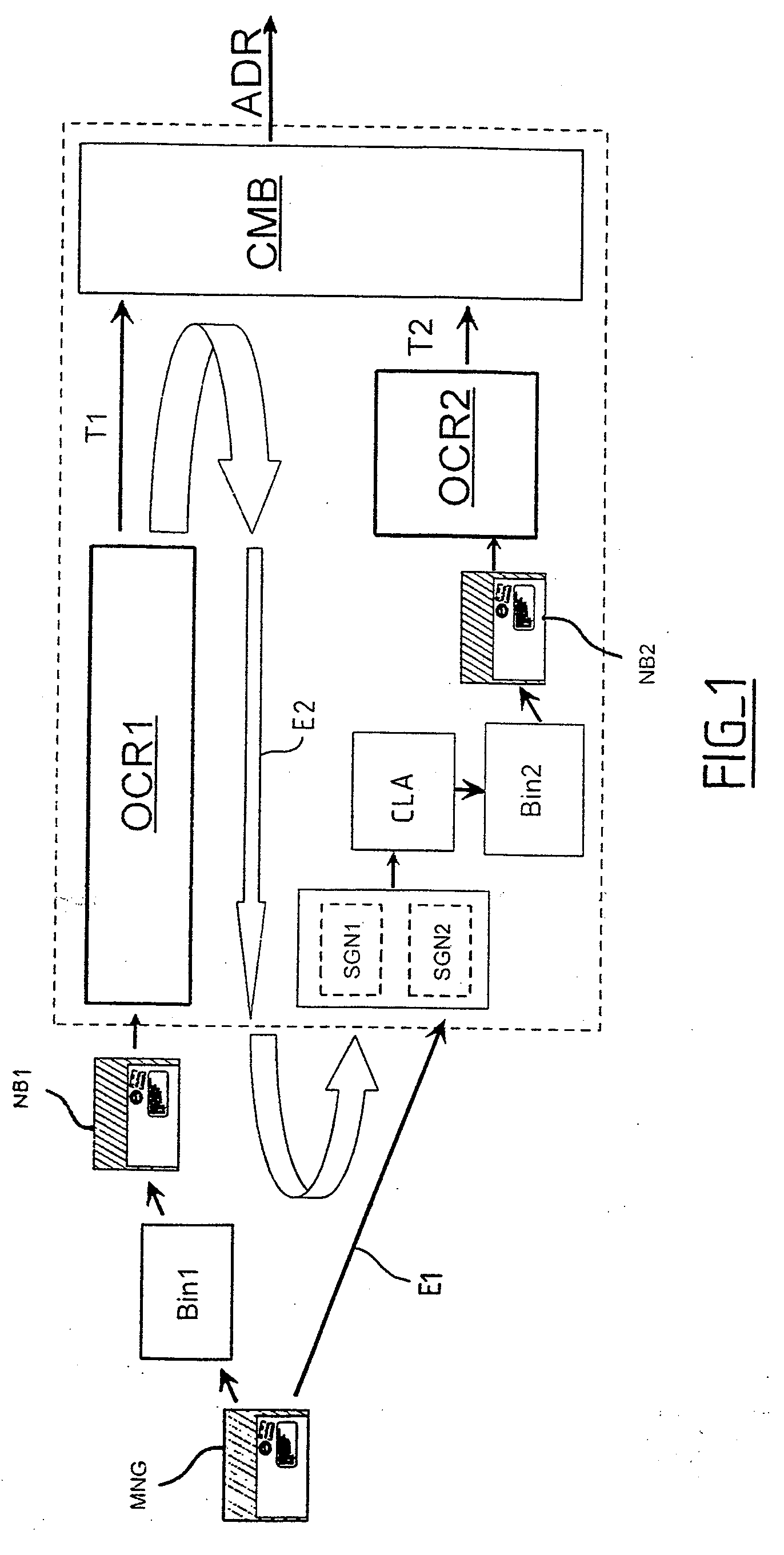 Method of optically recognizing postal articles using a plurality of images