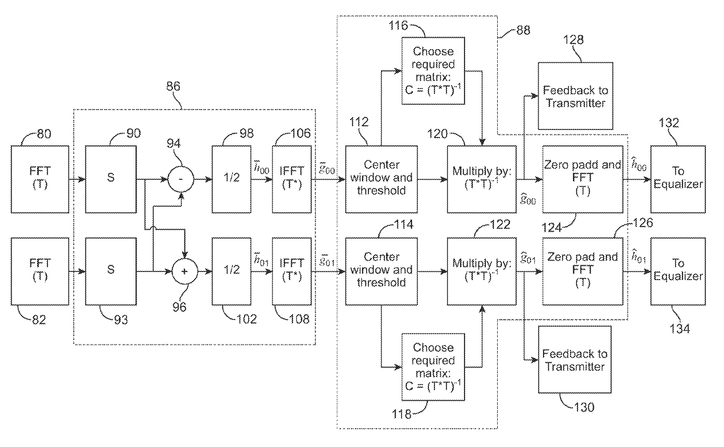 Method and apparatus for adaptive reduced overhead transmit beamforming for wireless communication systems