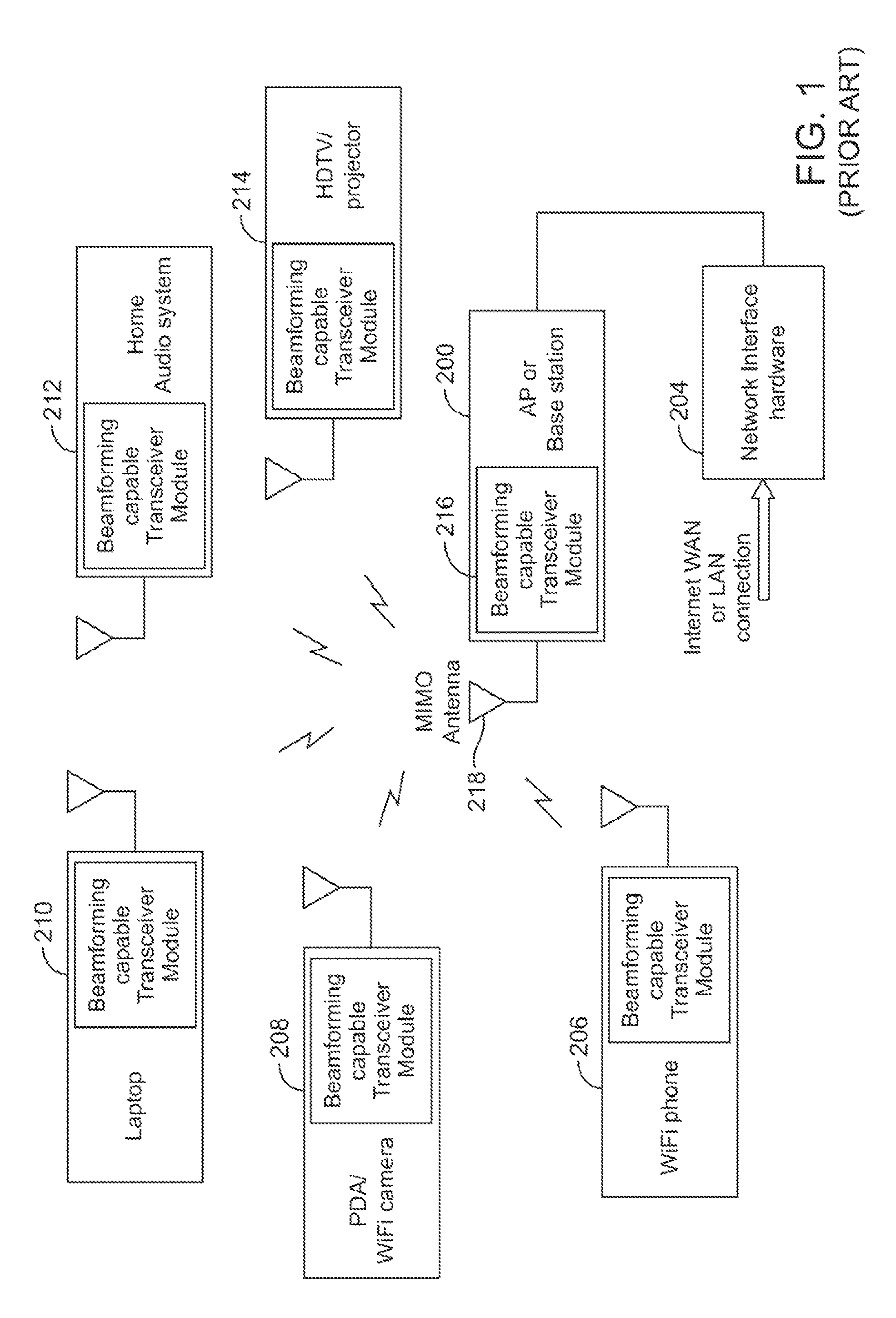 Method and apparatus for adaptive reduced overhead transmit beamforming for wireless communication systems