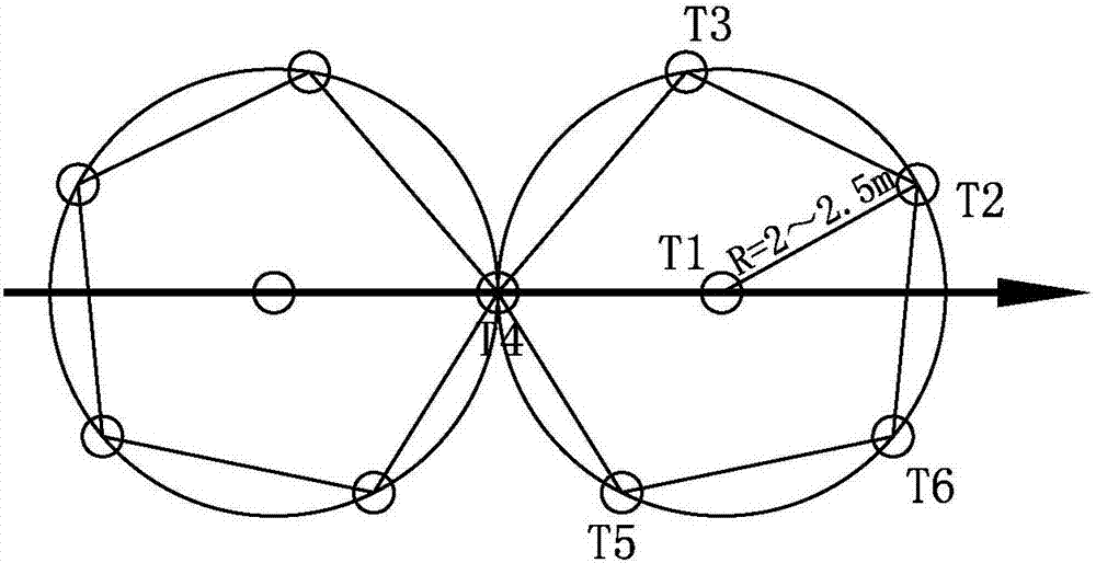 Subway section boulder group detection method based on combination of jogging detection and geological drilling