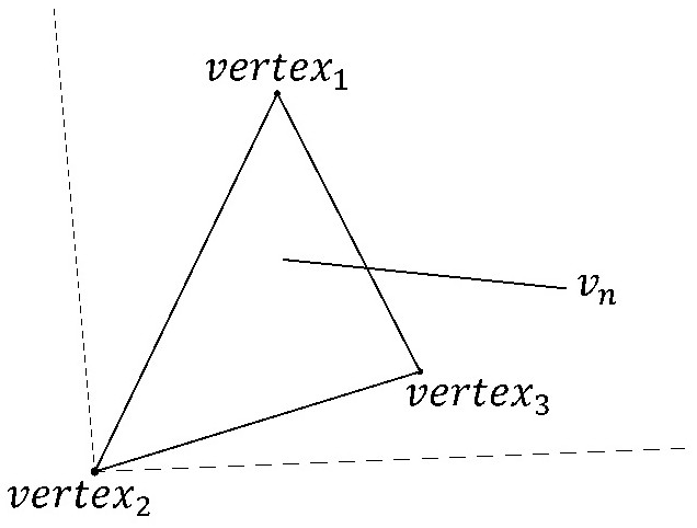 BIM model surface reduction method based on vertex normal angle calculation