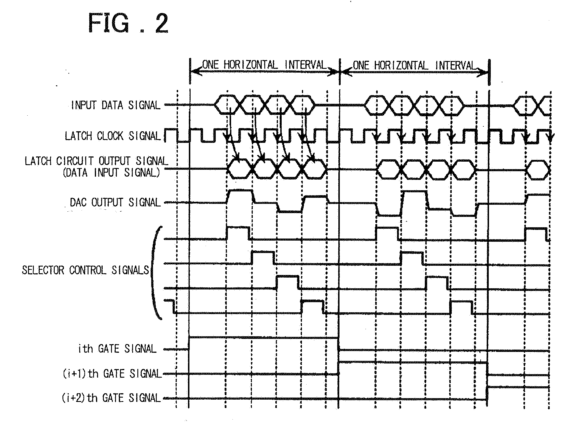 Display Device and Semiconductor Device