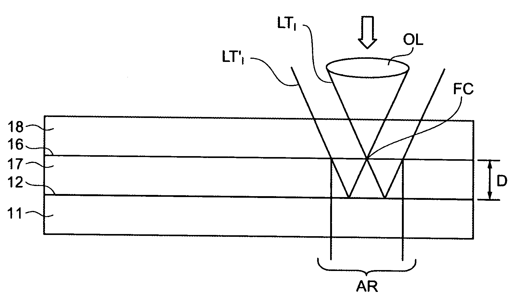 Initialization method of optical recording medium