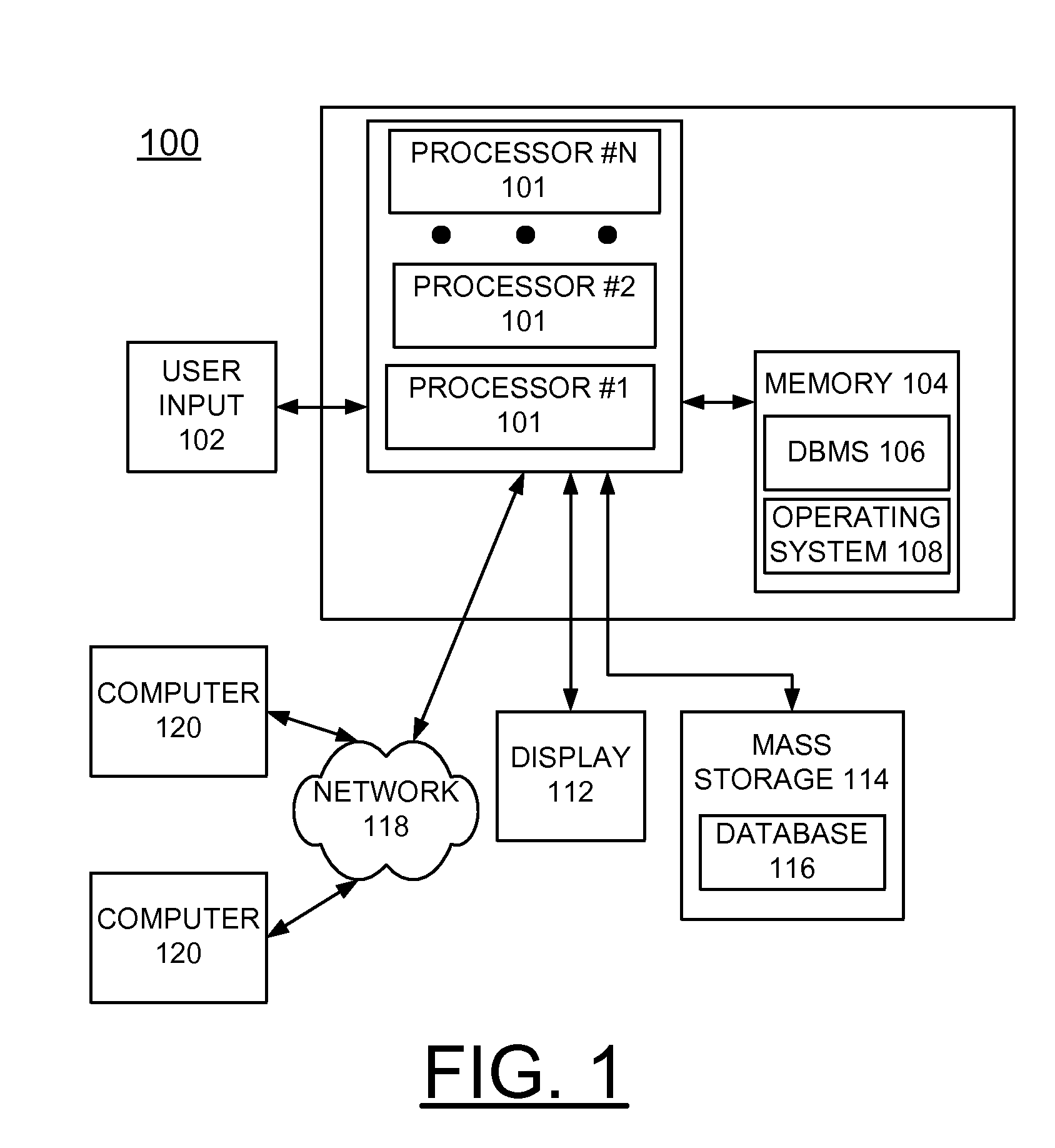 Implementing Dynamic Processor Allocation Based Upon Data Density