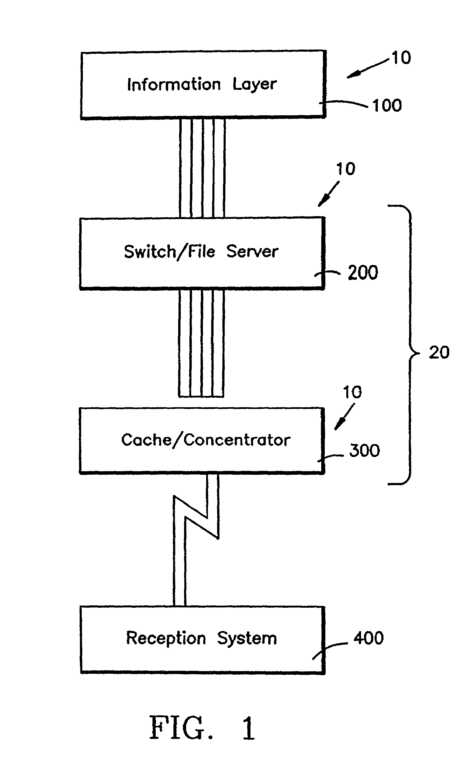 Method for presenting advertising in an interactive service