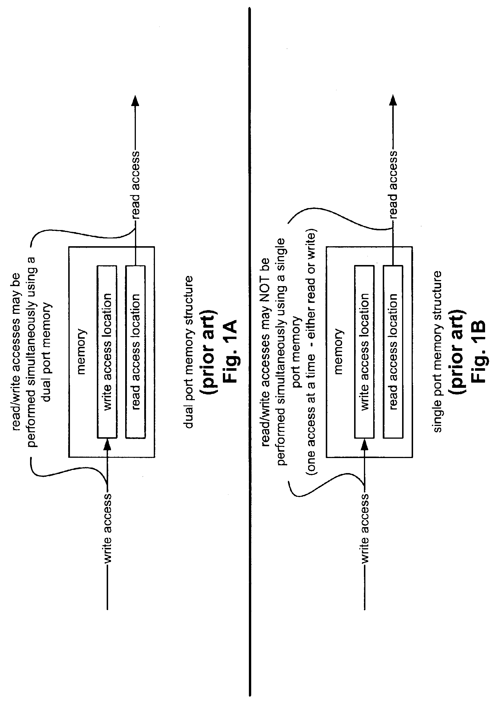 Interleaver for iterative decoder