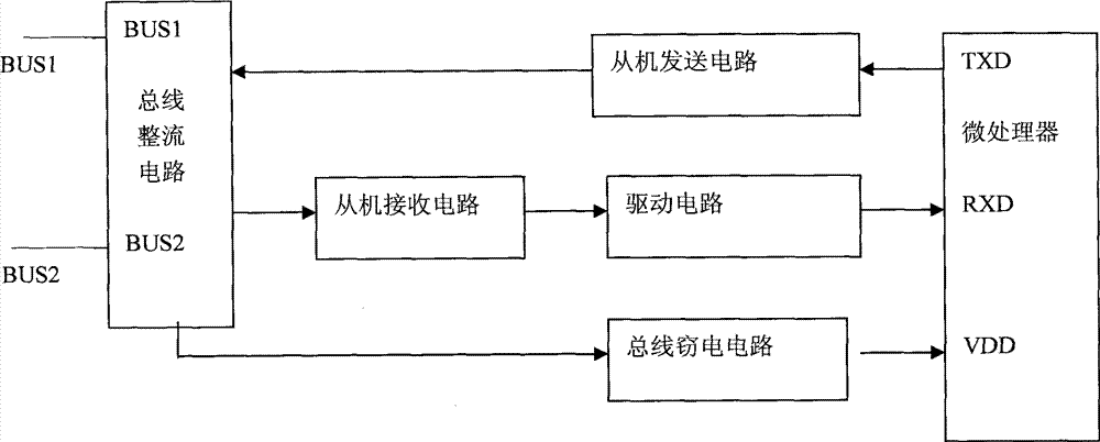 Power supply real-time communication method