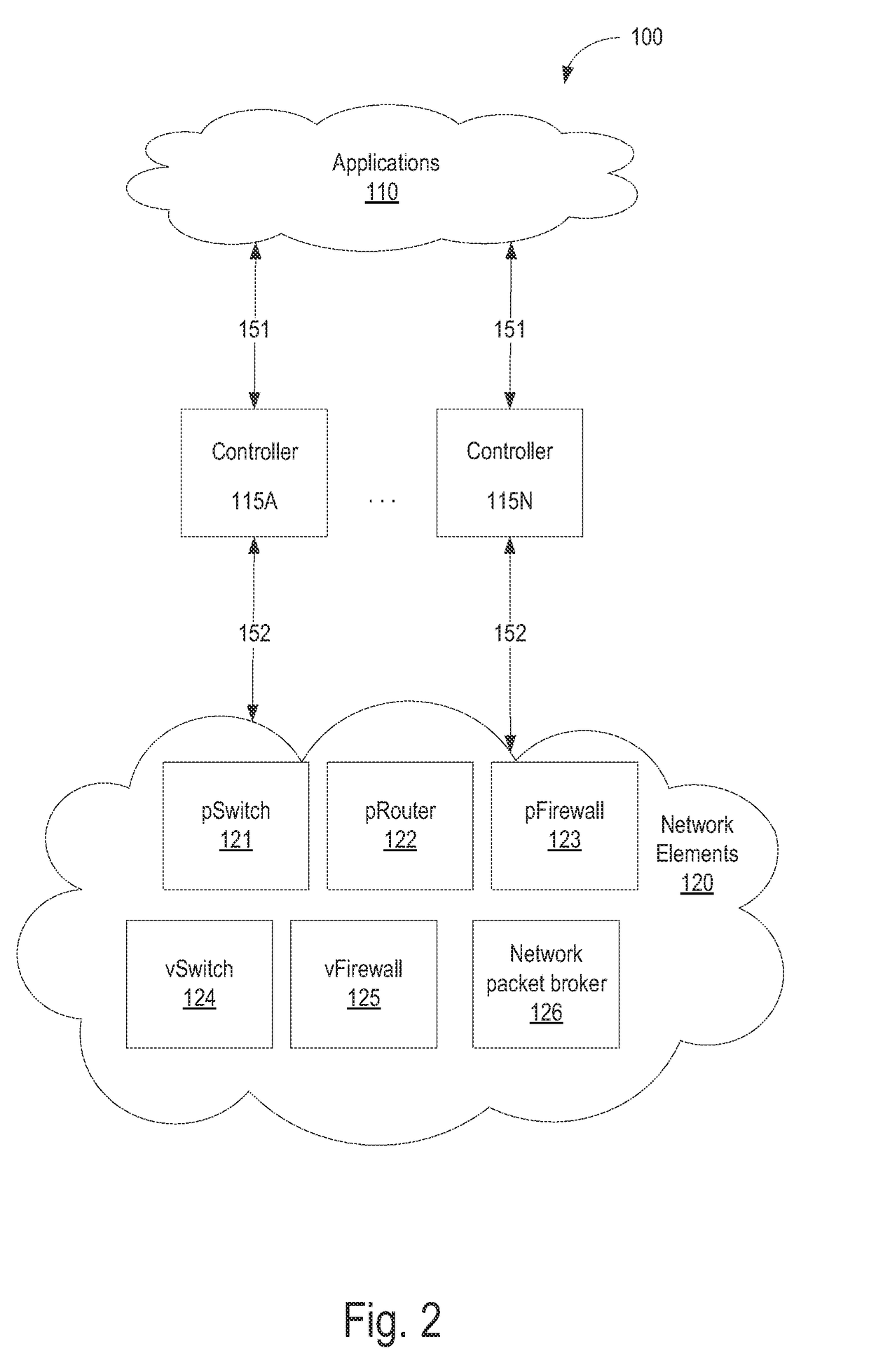 System and method for client network congestion detection, analysis, and management