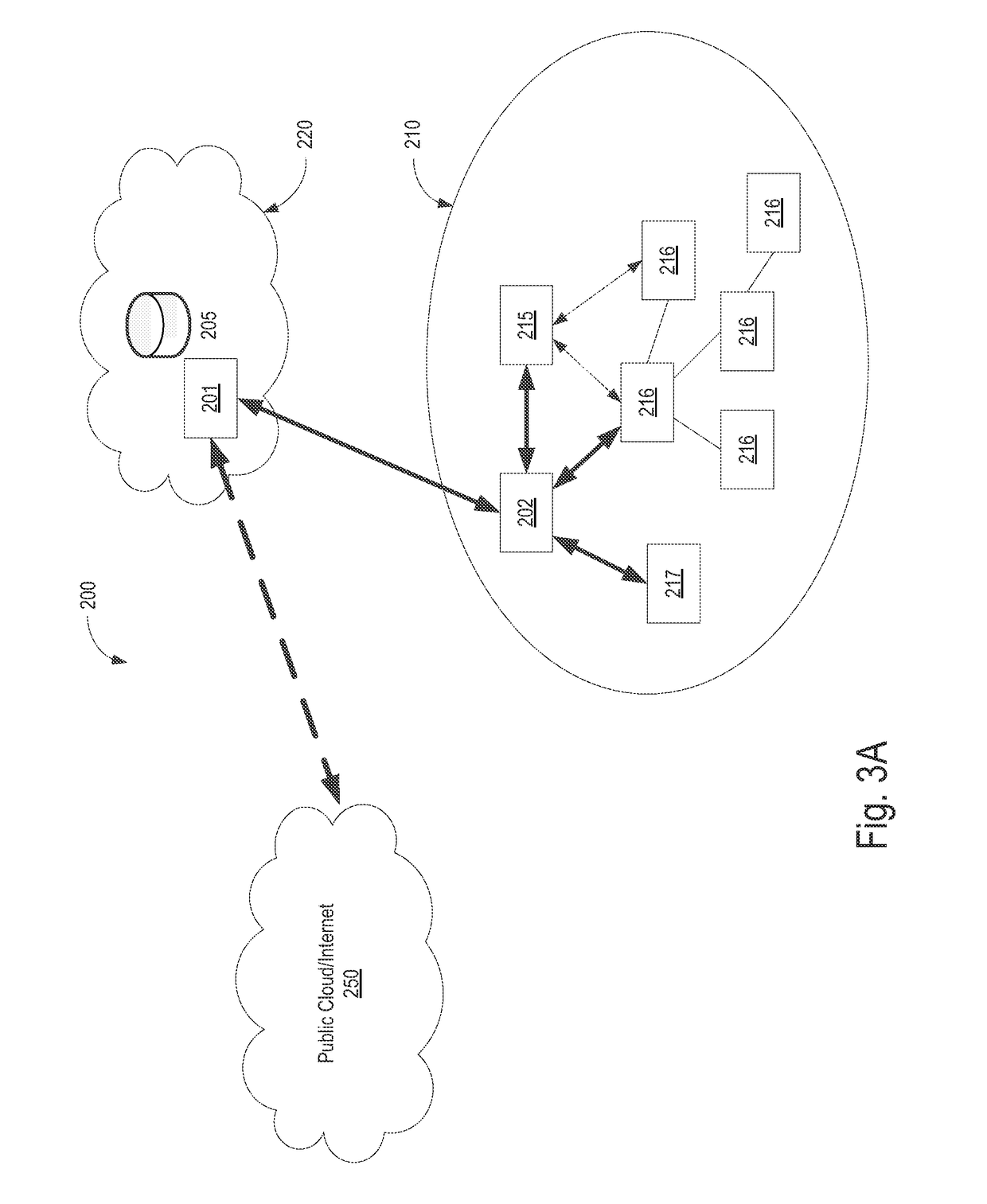 System and method for client network congestion detection, analysis, and management