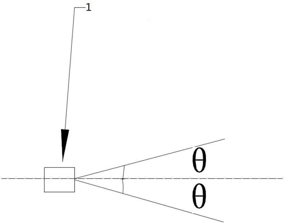 Large-divergence-angle laser coupling single-mode optical fiber device and method