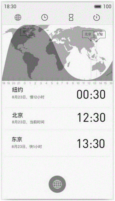 World clock display method and device