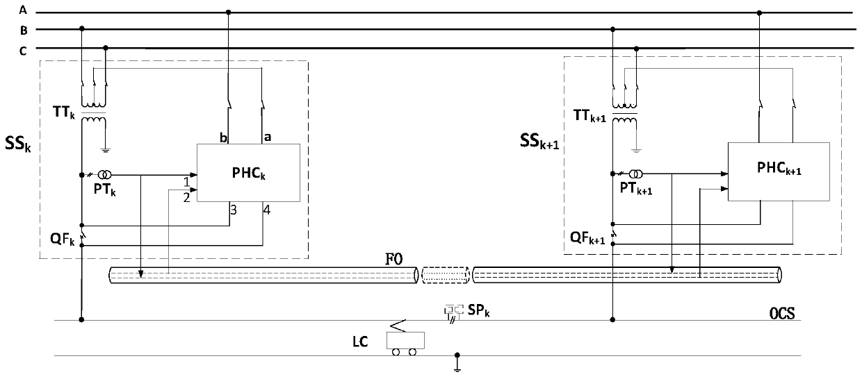 Two-side feeding method for electrified railways