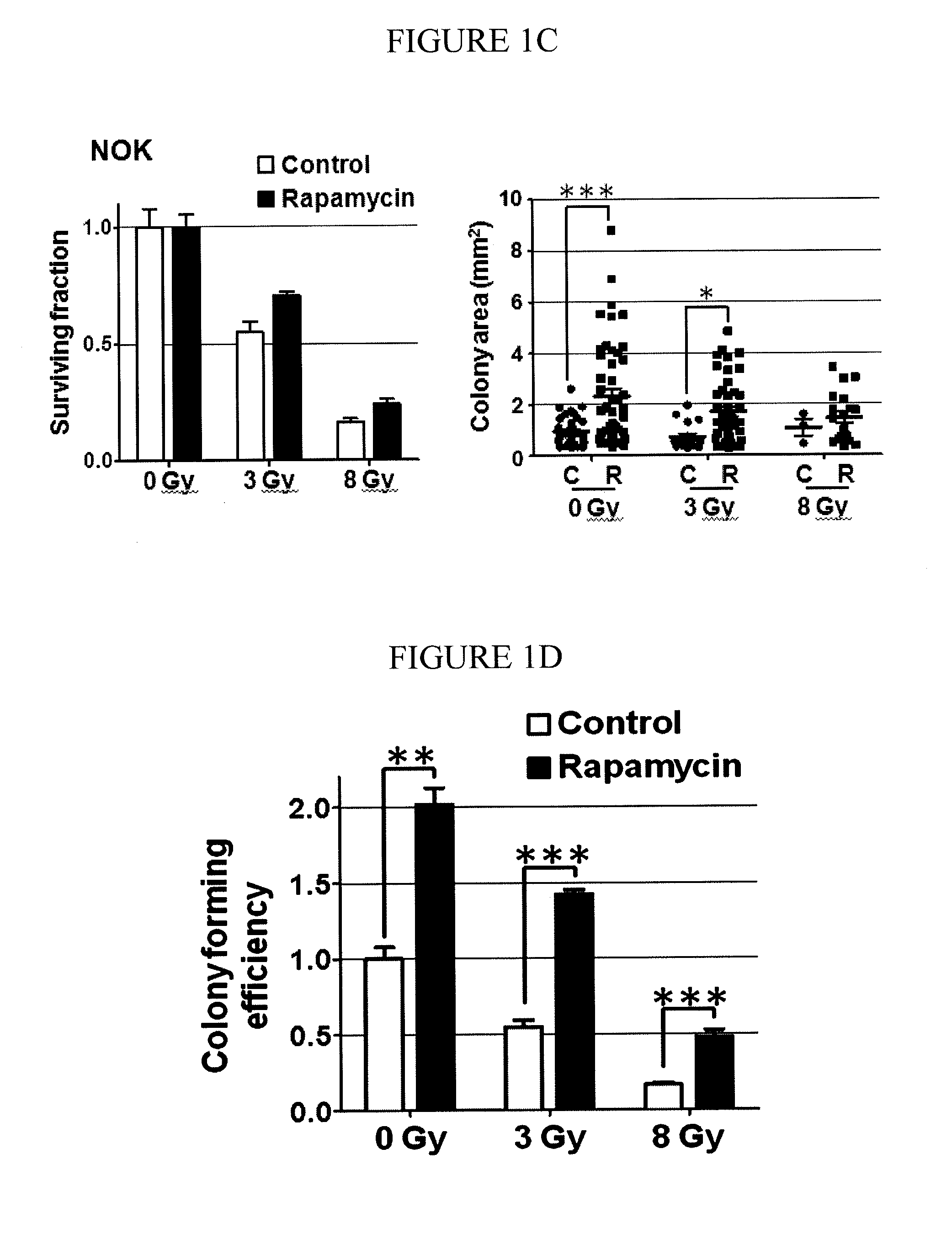 Methods of preventing the development of mucositis and related disorders