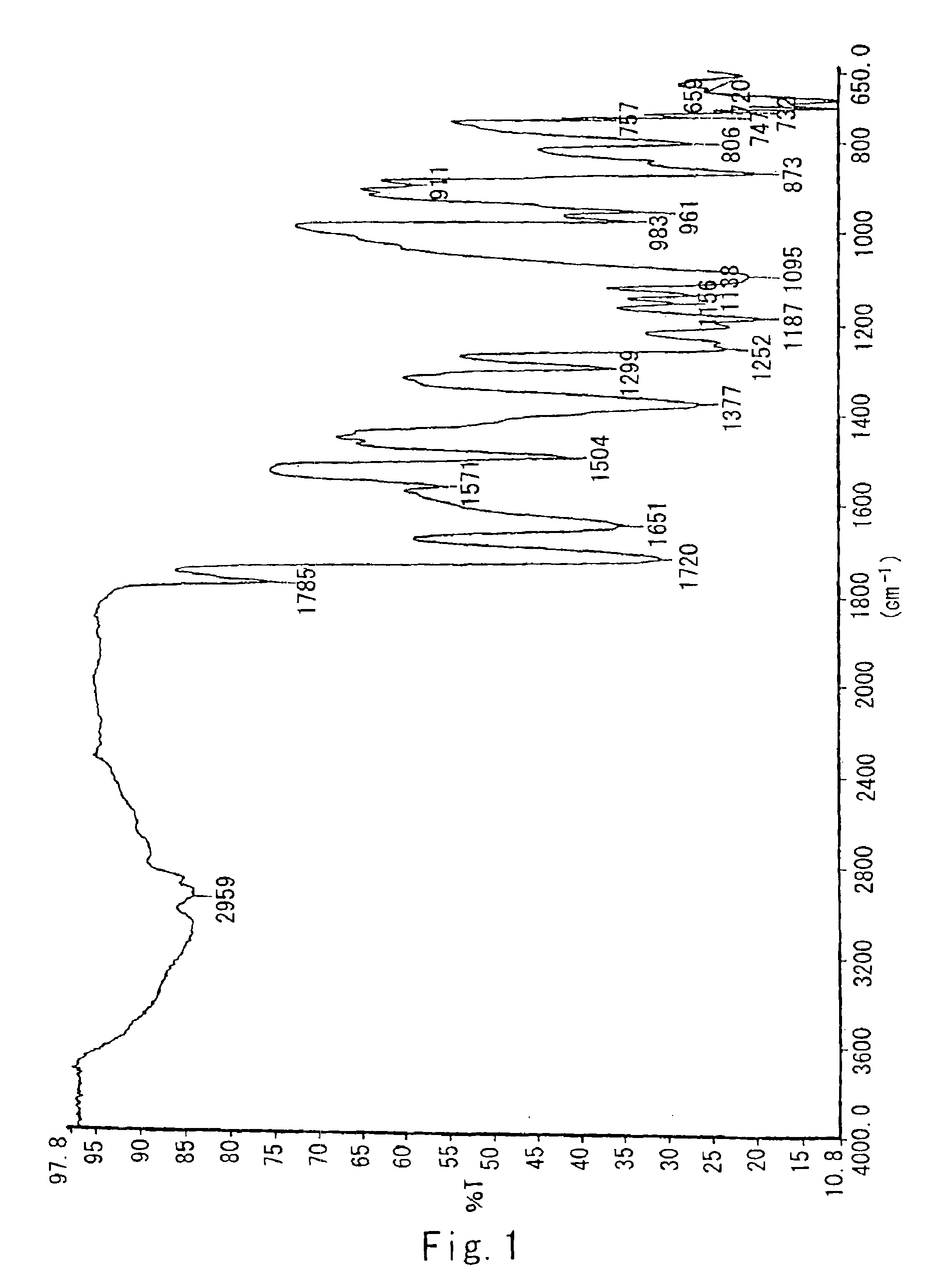 Imide-benzoxazole polycondensate and process for producing the same