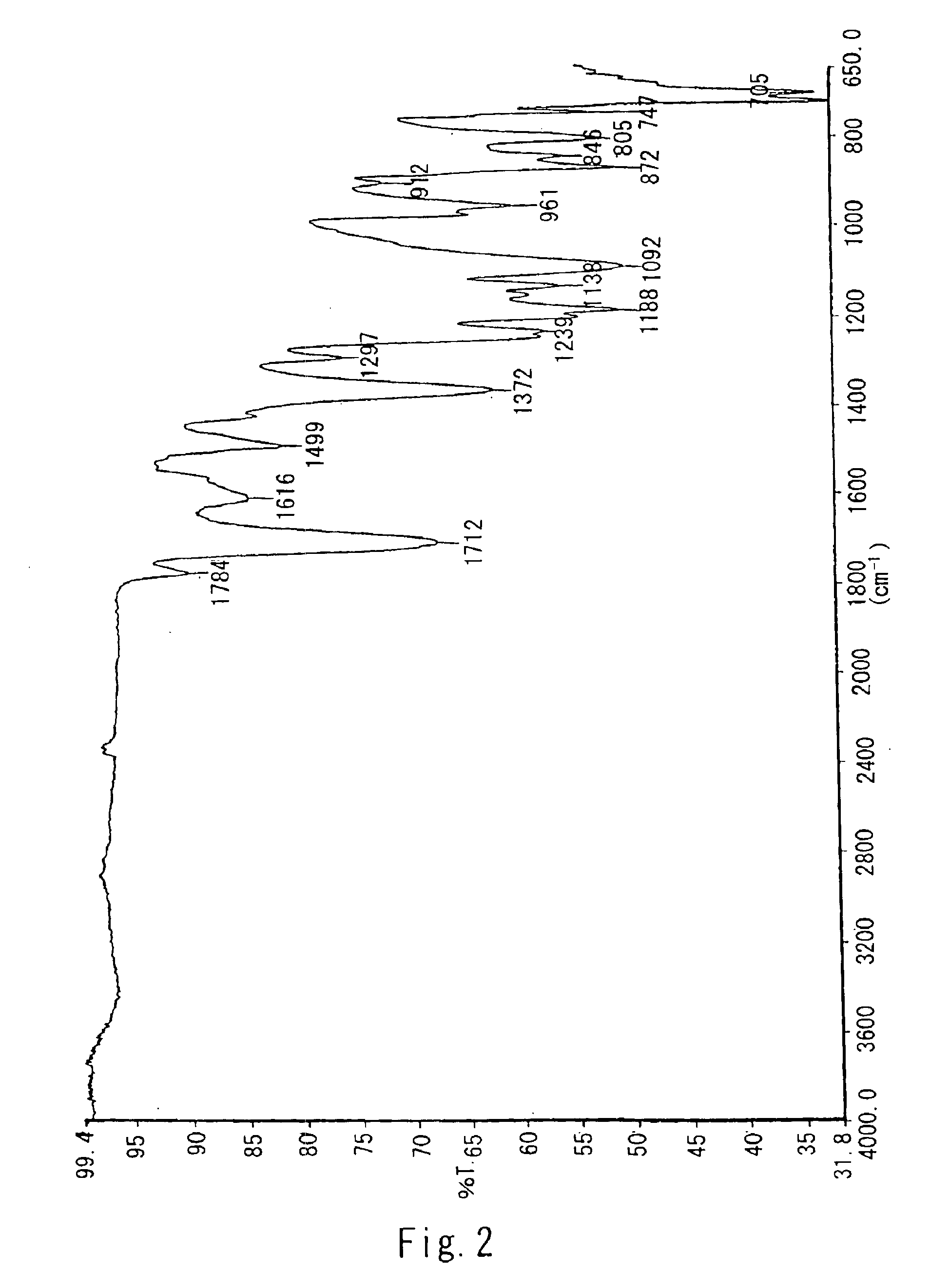 Imide-benzoxazole polycondensate and process for producing the same