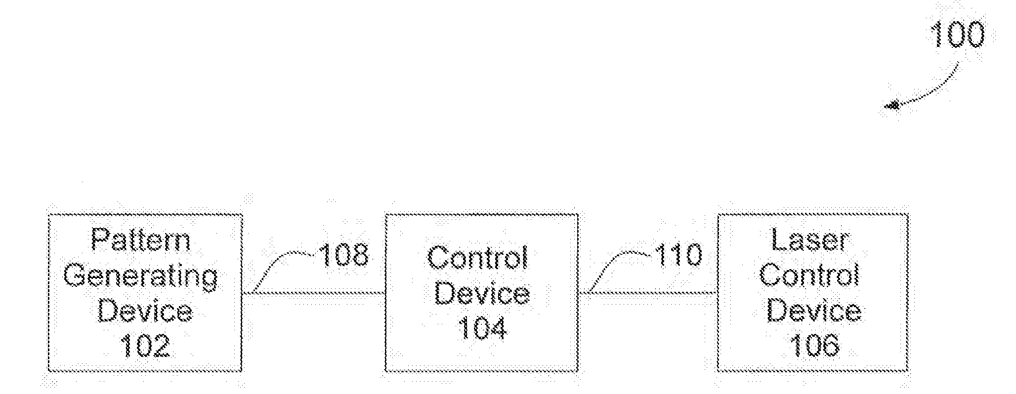 System and method of generating a pattern used to process a surface of a fabric through laser irradiation, and fabric created thereby