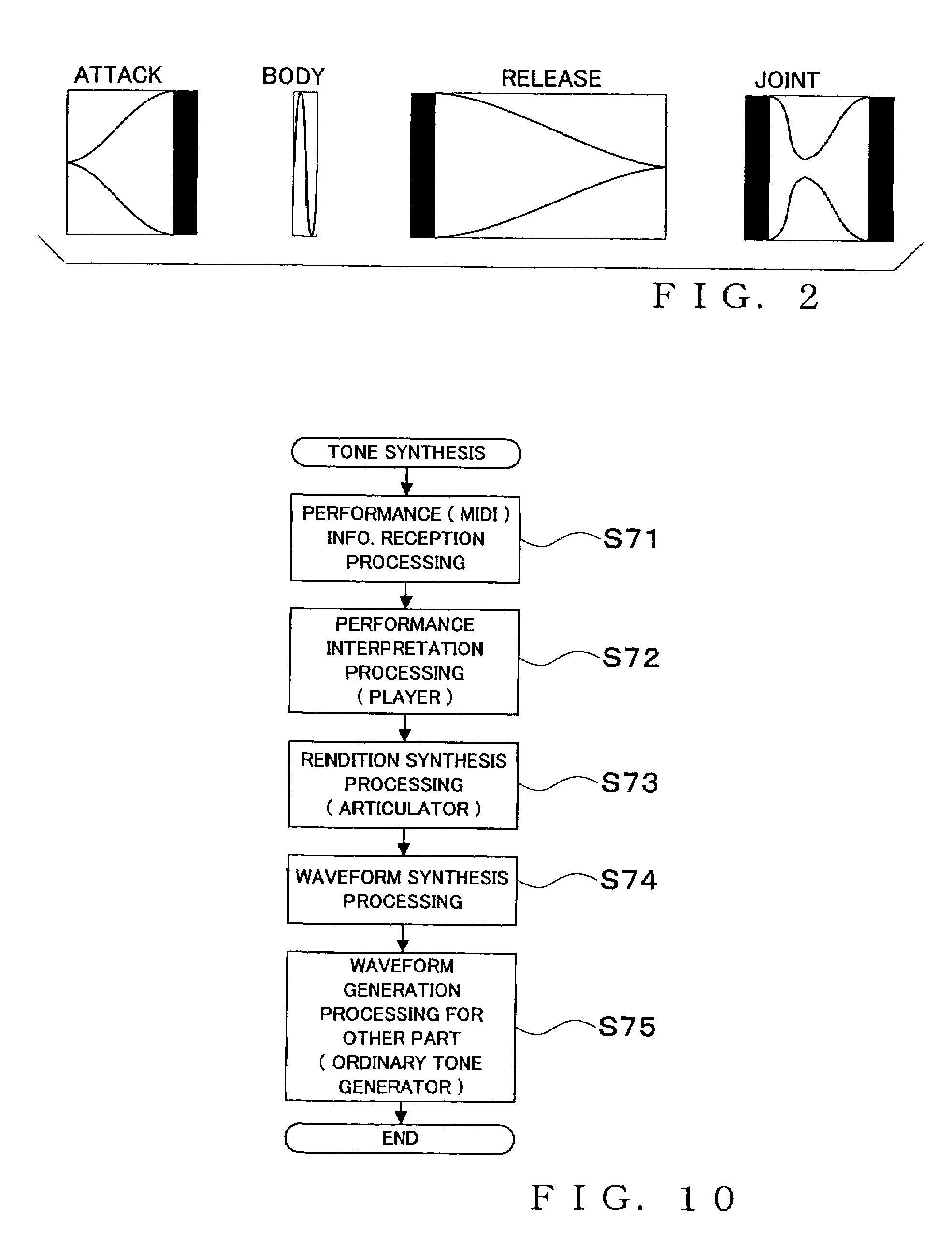 Rendition style determination apparatus and computer program therefor