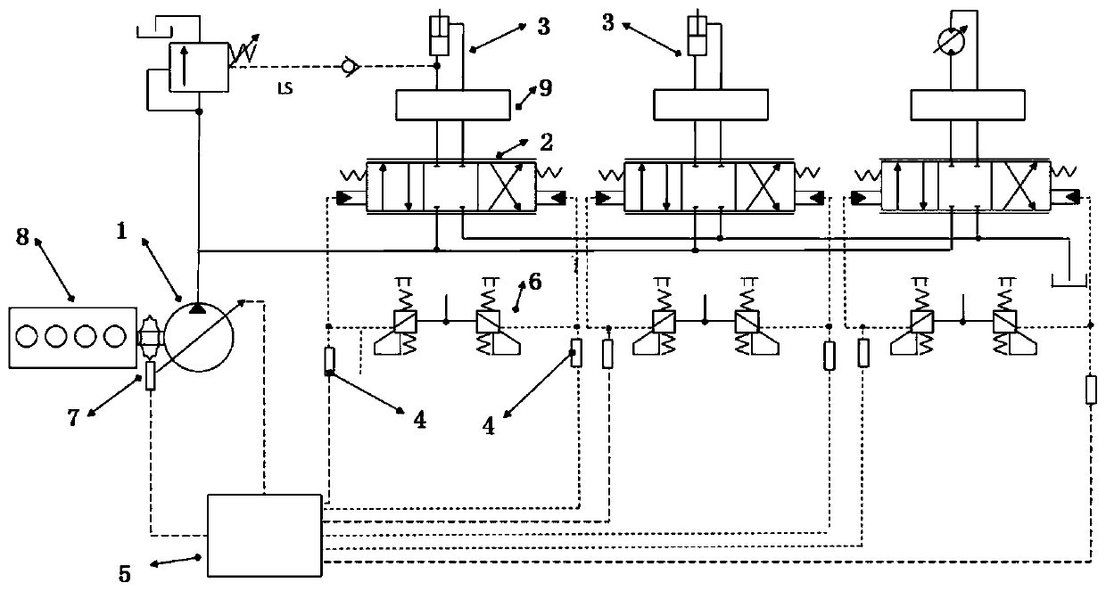 Hydraulic system for construction machinery and construction machinery