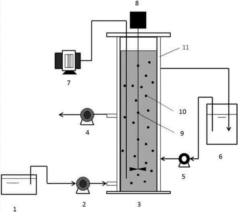 Integrated wastewater denitrification device and wastewater ...