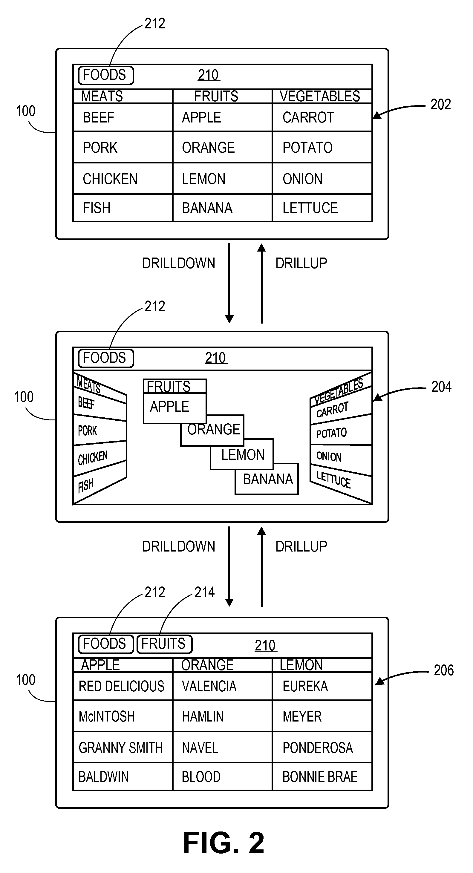 Display and navigation of structured electronic documents