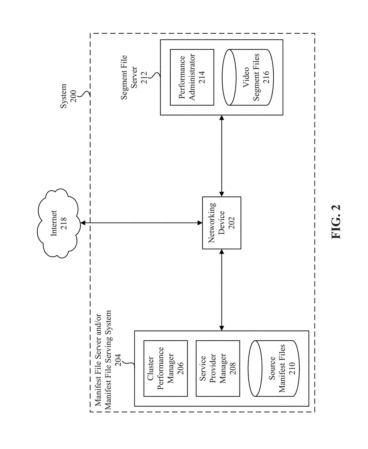Determining manifest file data used in adaptive streaming video delivery