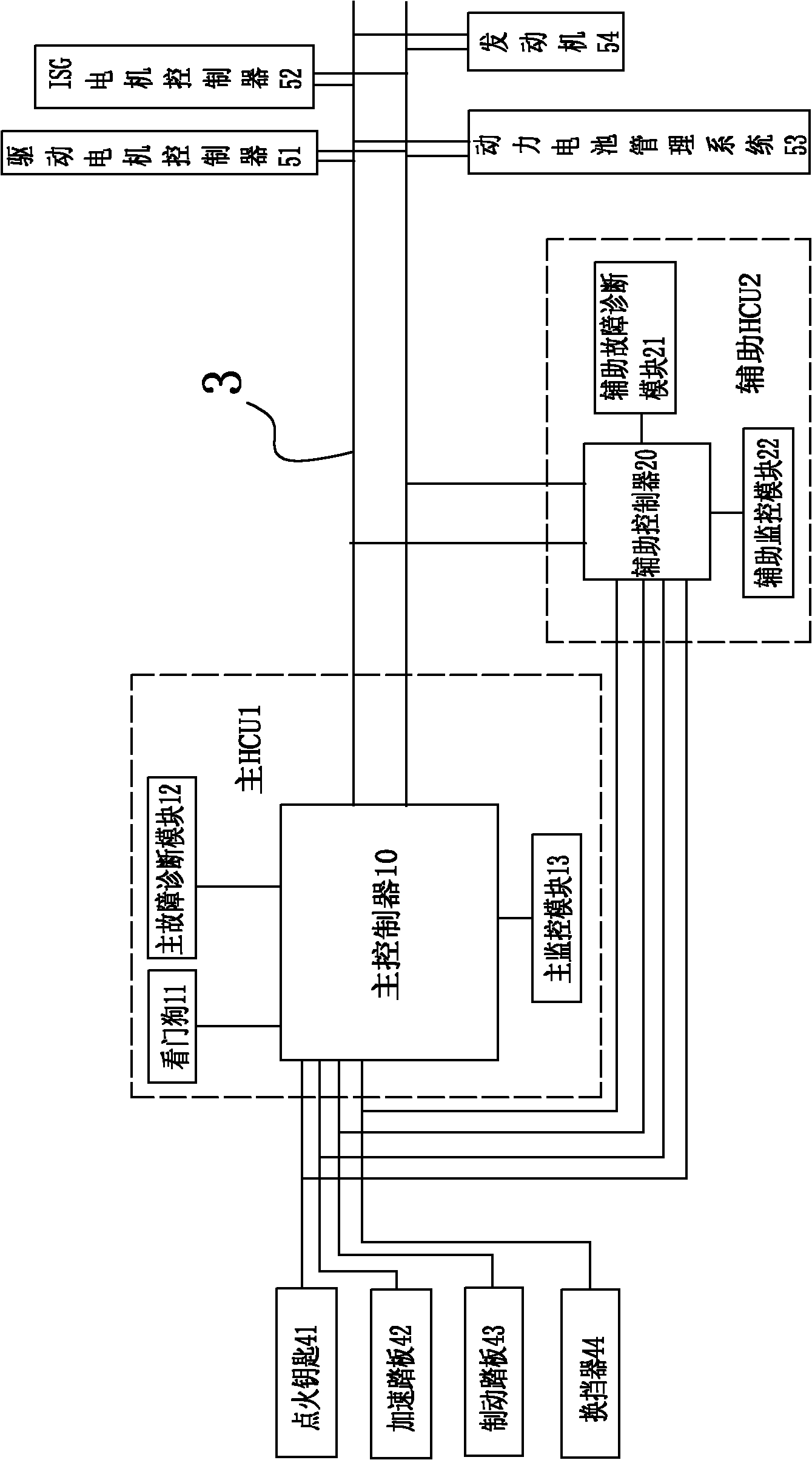 Double-HCU integrated control system of hybrid power vehicle