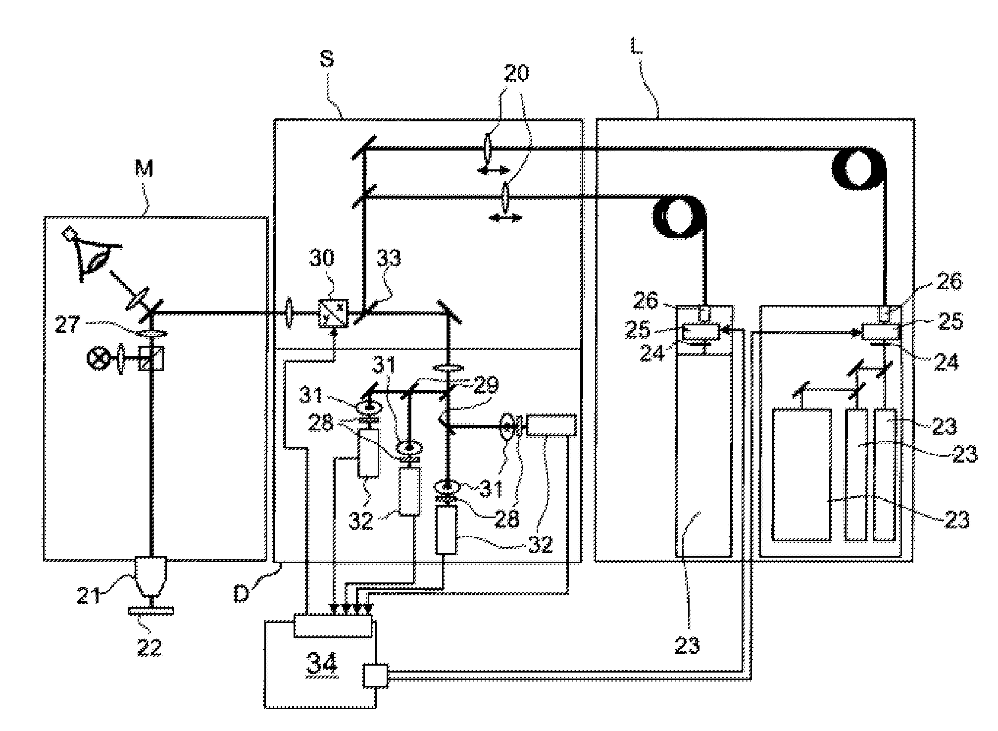 Method for evaluating fluorescence correlation spectroscopy measurement data