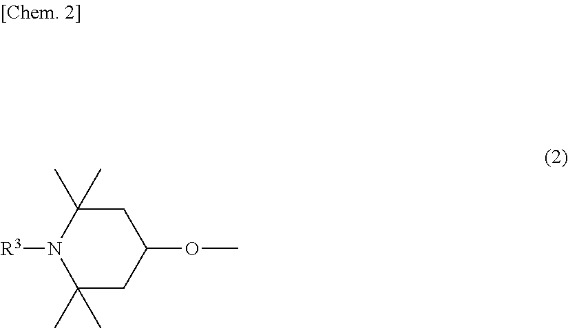 Light stabilizer composition and resin composition containing same