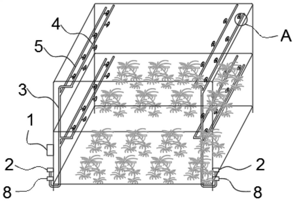 Sprout planting room automatic sprinkler control system