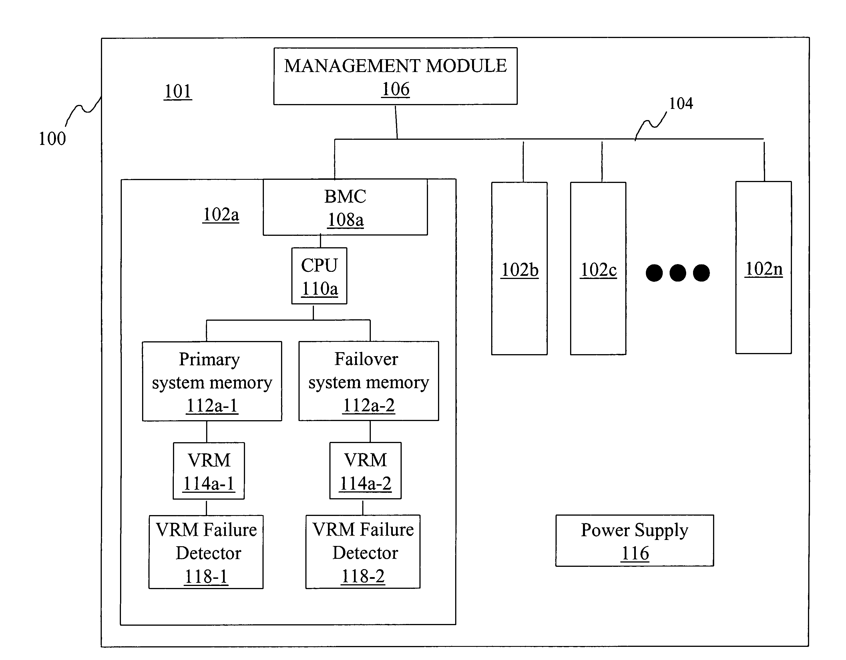 Monitoring VRM-induced memory errors