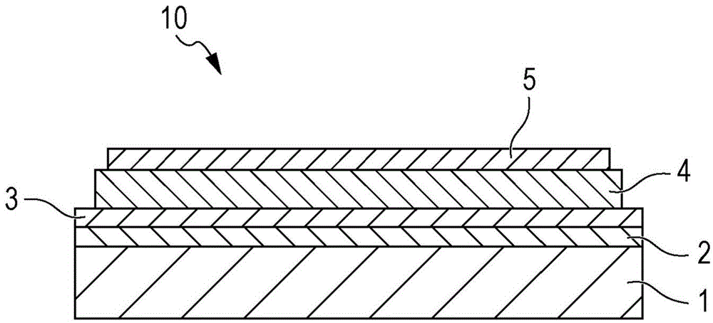 Dielectric composition and electronic component