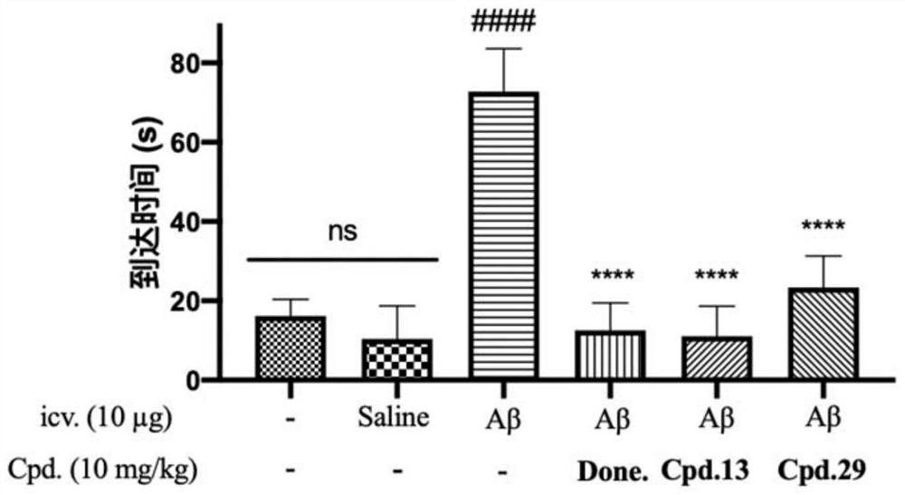 Compound with benzimidazole structure and preparation method and application thereof