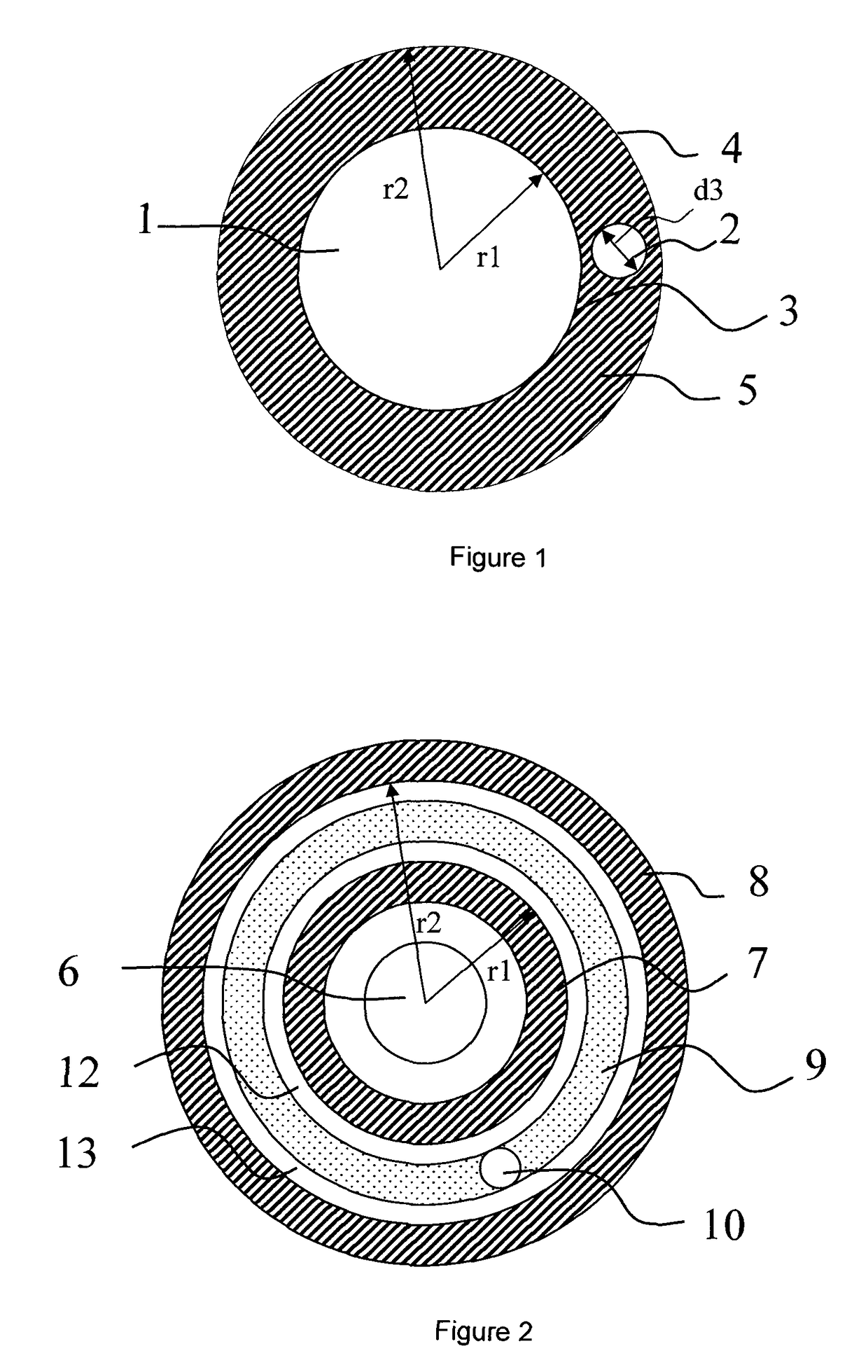 Connector with double lumen tube