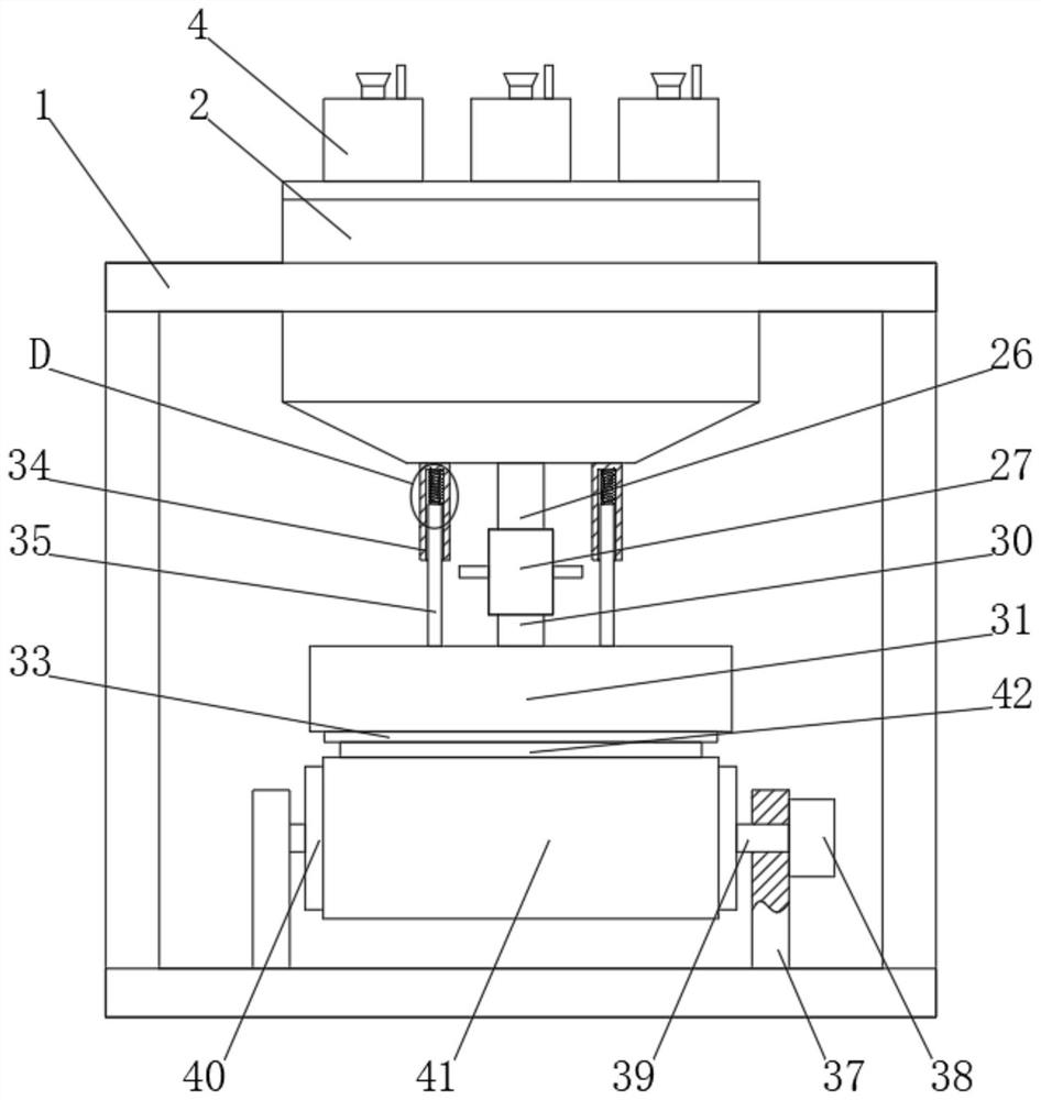Gradient printing equipment and printing process thereof