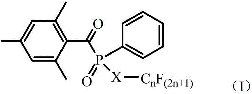 Phosphonic acid ester photoinitiator containing fluorine-carbon chains and preparation method of phosphonic acid ester photoinitiator