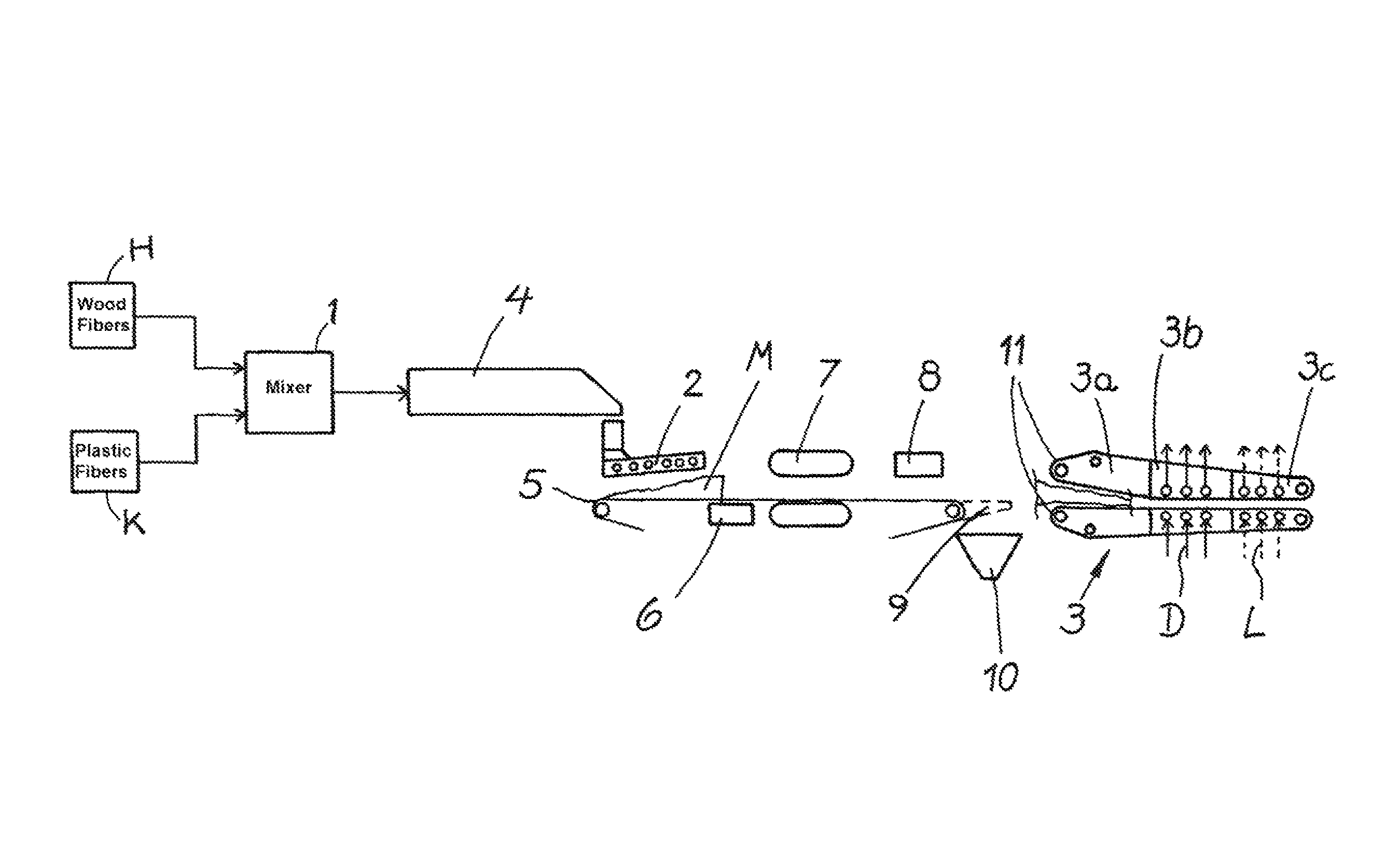 Method for manufacturing wood fiber insulating boards