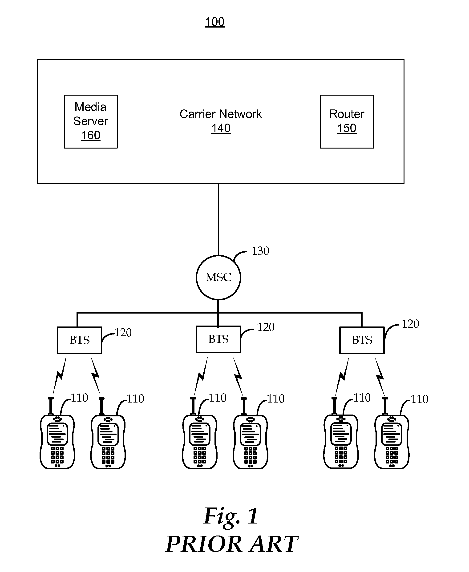 System and method for adaptable multimedia download resulting in efficient airlink usage