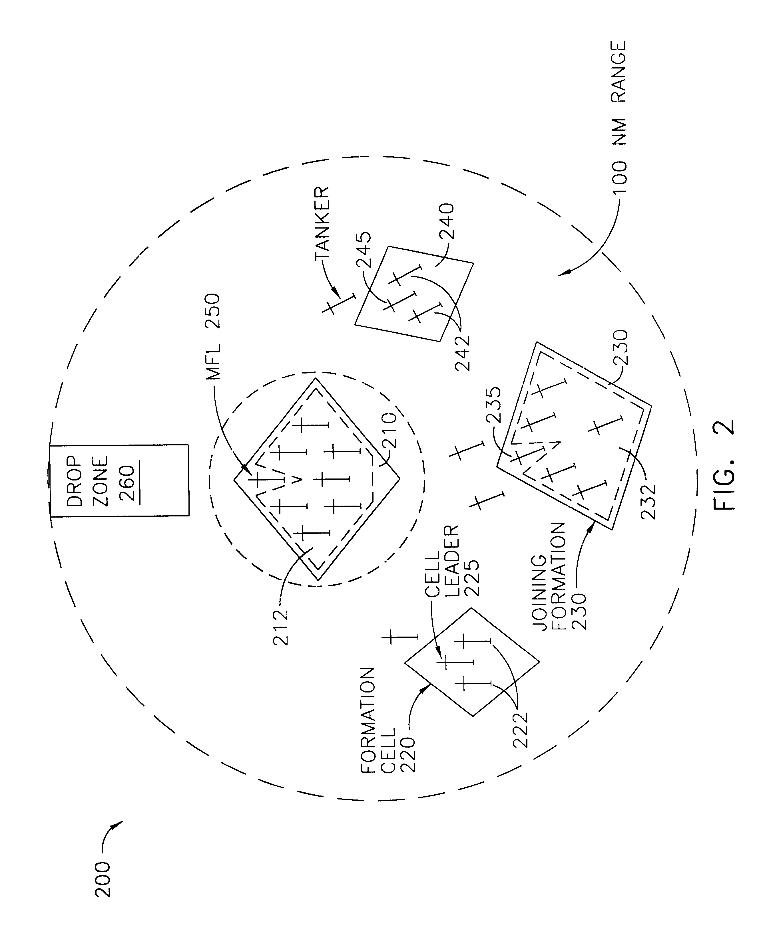 Close/intra-formation positioning collision avoidance system and method