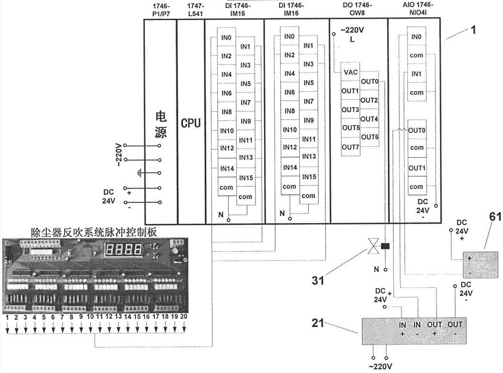 Air supply device and operation method for maintaining negative pressure stability of flat bag dust collector