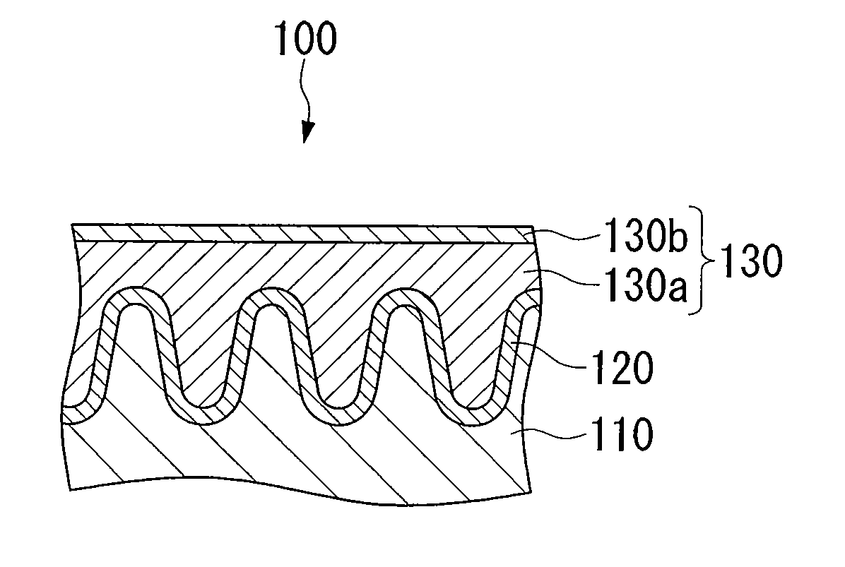 Conductive composition and production method thereof, antistatic coating material, antistatic coating, antistatic film, optical filter, and optical information recording medium, and capacitors and production method thereof