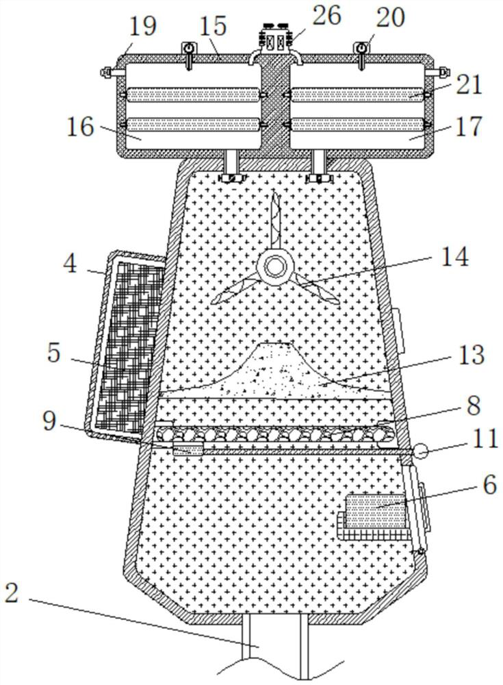 Environment-friendly waste gas adsorption treatment device capable of being automatically operated for chemical equipment