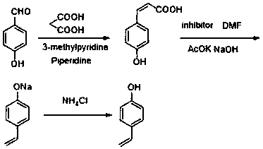 Synthetic method of p-acetoxystyrene