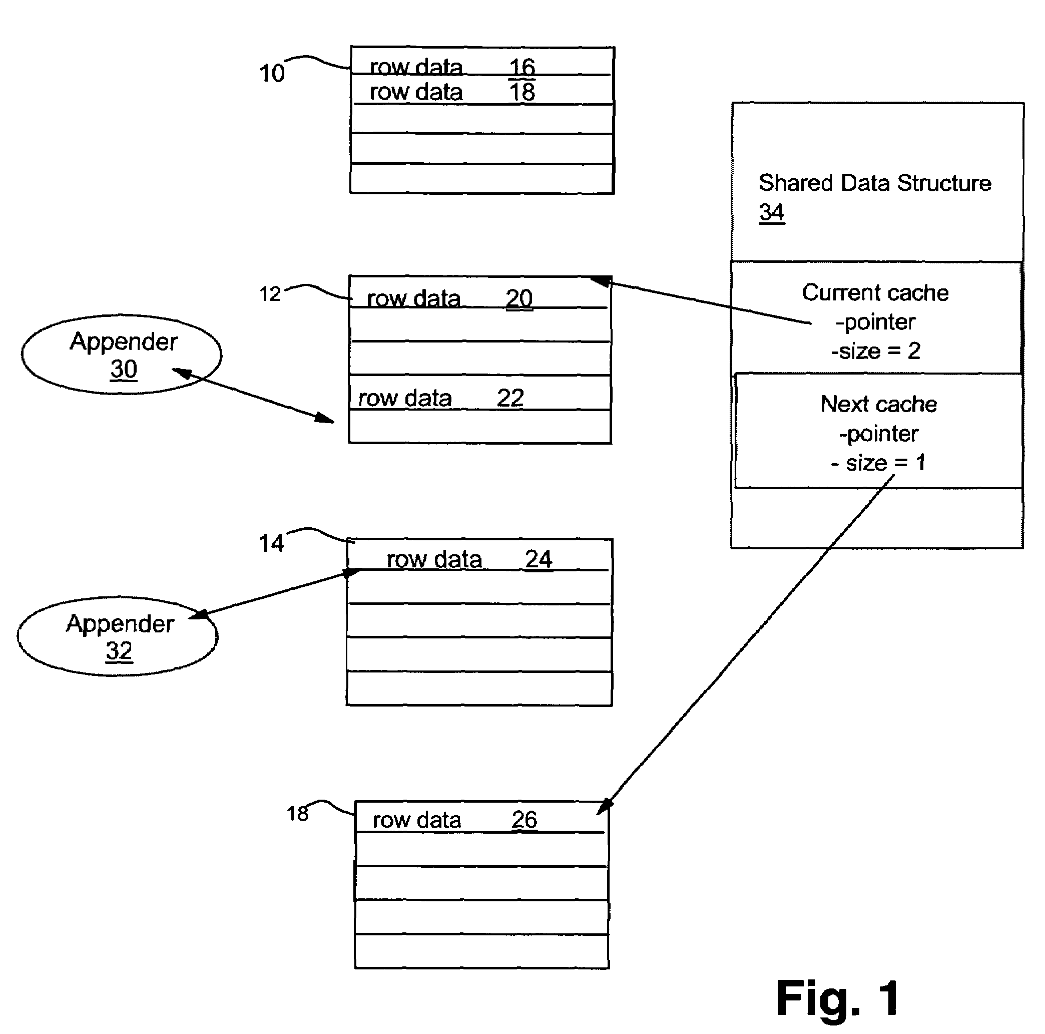 Method for append mode insertion of rows into tables in database management systems