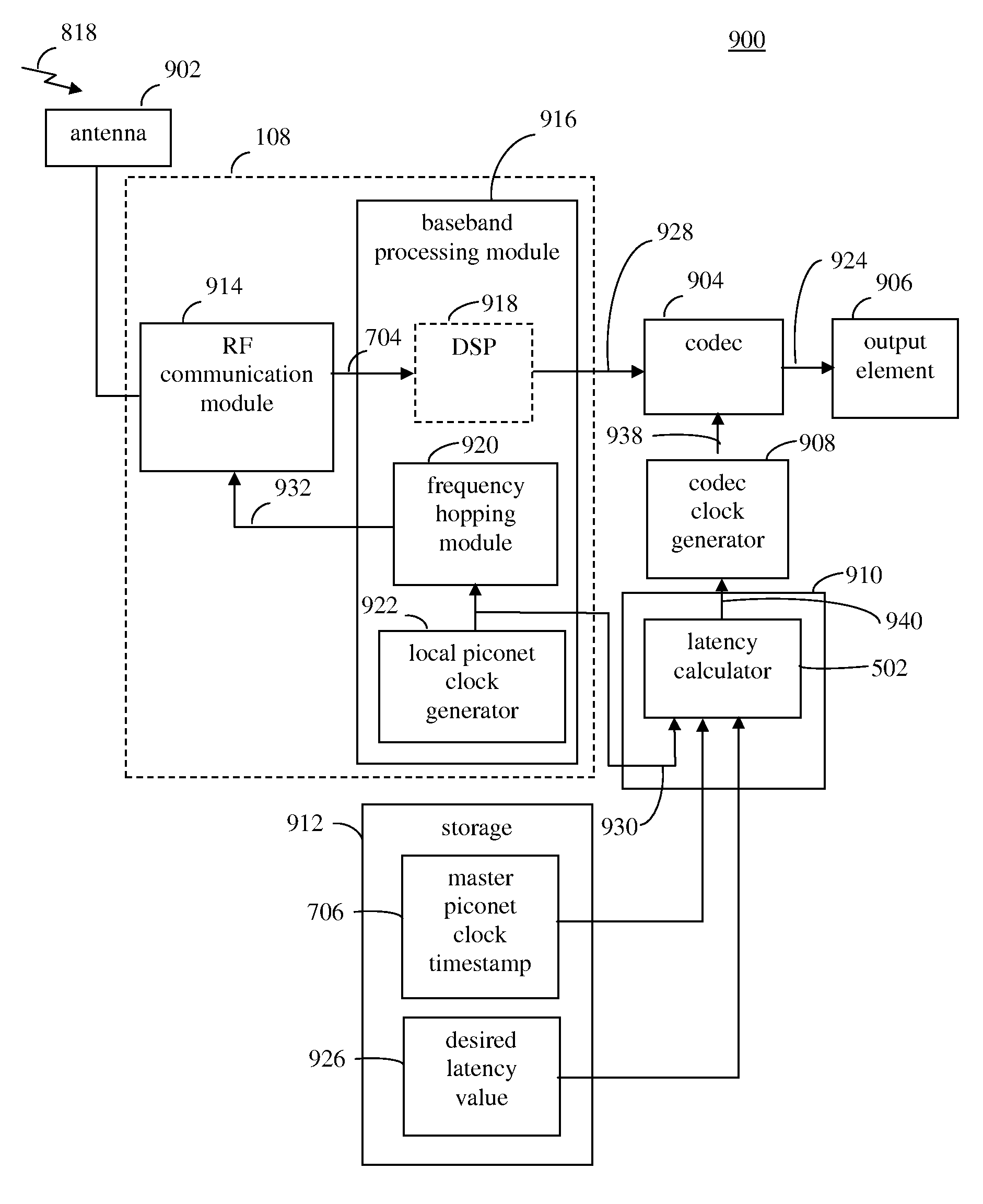 Synchronization of a split audio, video, or other data stream with separate sinks
