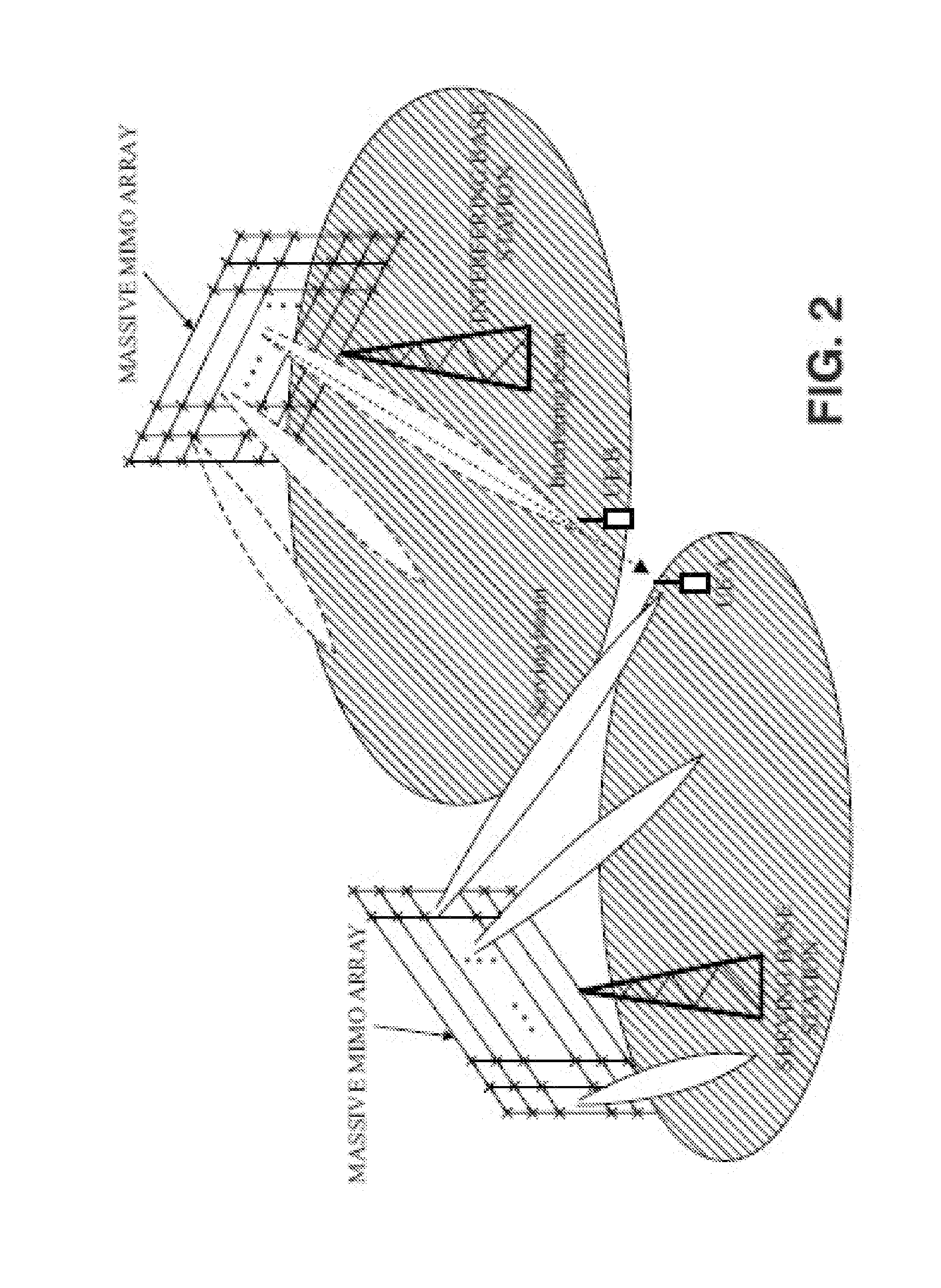 Method and a system for beam coordination between base stations in wireless cellular systems and computer program thereof
