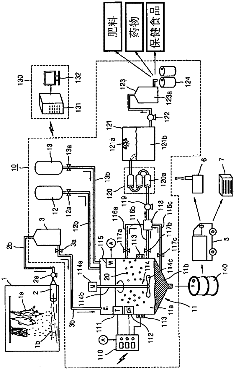 Slaughtered livestock blood processing system and method for preparing high-quality amino acid solution using slaughtered blood