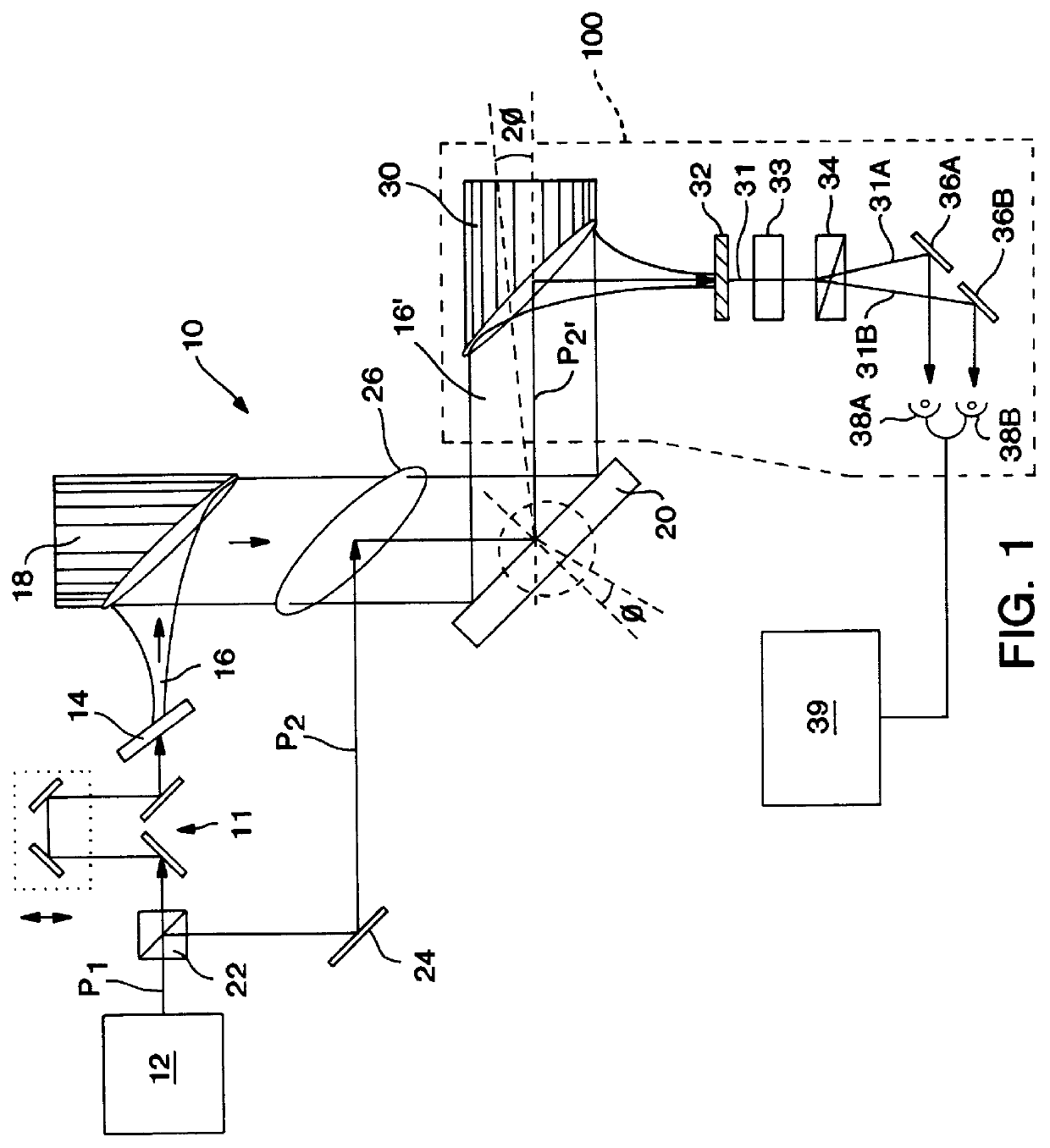 Free-space time-domain method for measuring thin film dielectric properties