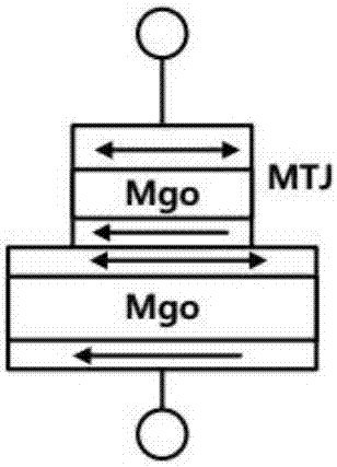 Nonvolatile memory-based FPGA BRAM architecture and design method